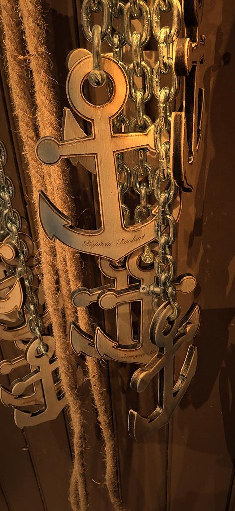Ankers als onderdeel van maatwerk escape room puzzel